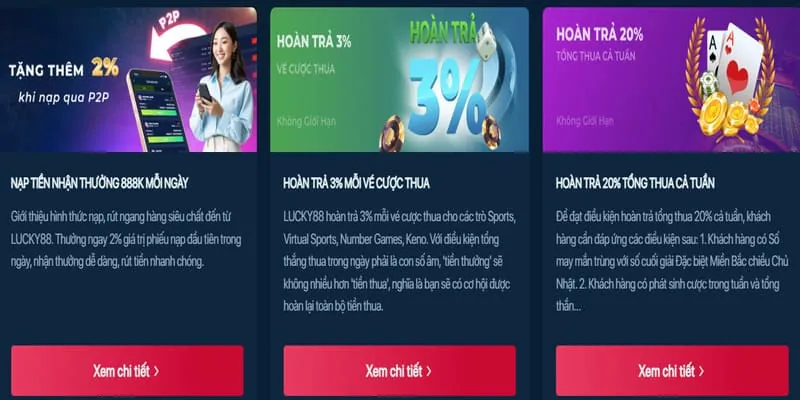 Hoàn Trả Nổ Hũ Hàng Ngày